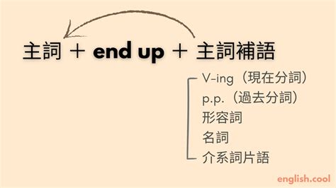 因該|「應該」 vs.「因該」